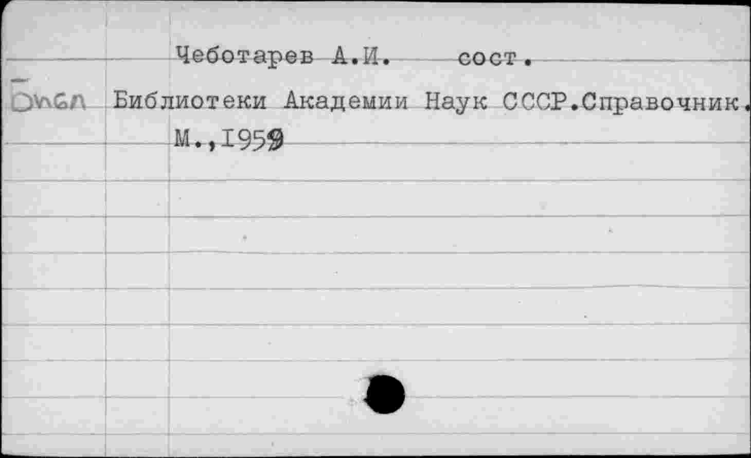 ﻿О*\ЬЛ Б	иблиотеки Академии Наук СССР.Справочник М.,1959